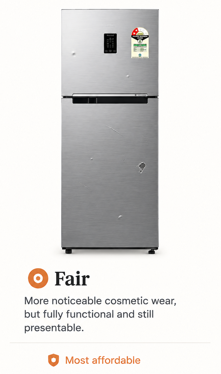 Fair — more noticeable cosmetic wear, but fully functional and still presentable. Most affordable.